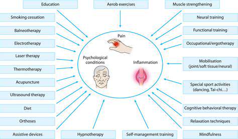 PharmacologicalandNon-PharmacologicalInterventions