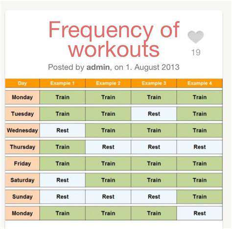 BuildingaRealisticWorkoutSchedule:FrequencyandDuration