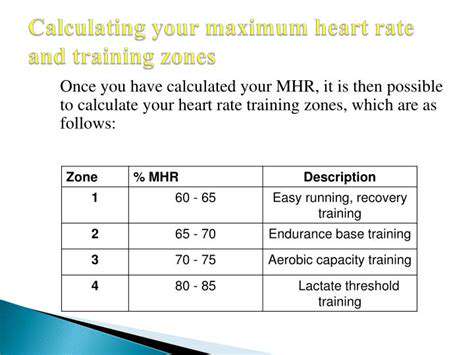 DeterminingYourMaximumHeartRate(MHR)