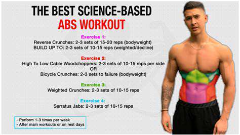 TargetedExercisesforSpecificCoreMuscles