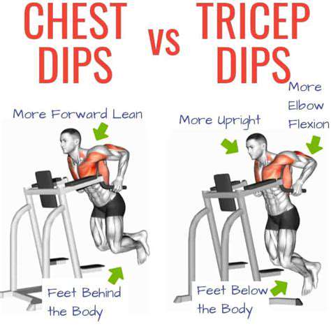 Dips:ABodyweightClassicforTotalChestDevelopment