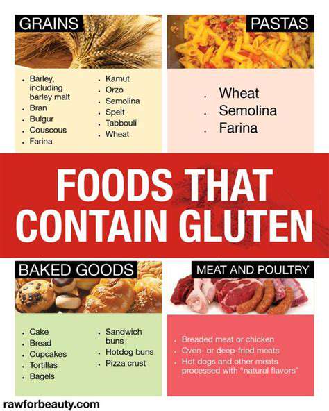 IdentifyingGlutenSources:ADeepDiveintoCommonFoods