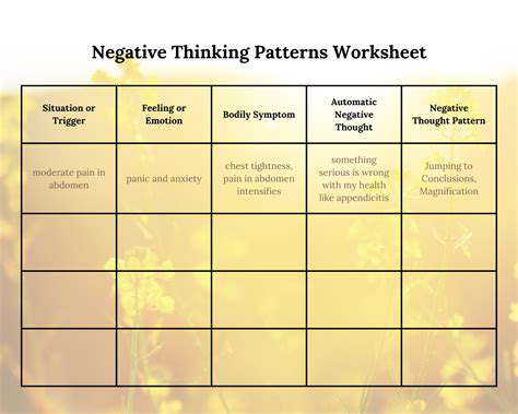 IdentifyingandChallengingNegativeThoughtPatterns