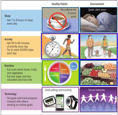 LifestyleModificationsforImprovedWell-being