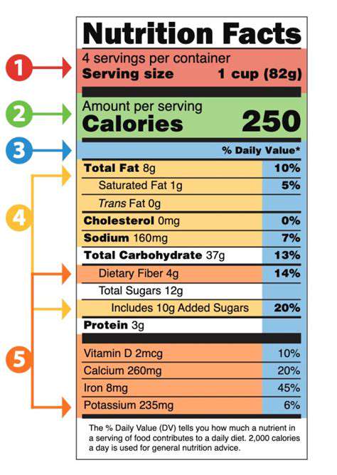 BeyondtheLabel:ReadingFoodLabelsforSmarterChoices