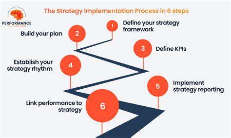ImplementingaGradualTransition