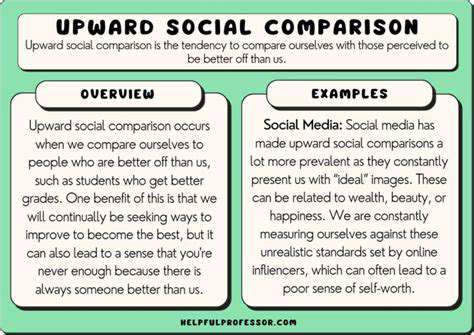 RecognizingandManagingSocialComparison